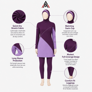 Conjunto Burkini para Mujer que Combina un Estilo Moderno y Modesto, Ajuste Cómodo y Tela Flexible para Piscina y Playa - Product Image 6