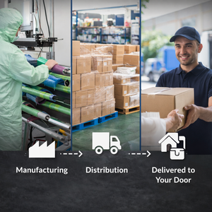 Parche Adhesivo Personalizado para Sensor de Monitoreo de <span class=keywords><strong>Glucosa</strong></span> CGM, <span class=keywords><strong>Freestyle</strong></span> <span class=keywords><strong>Libre</strong></span> 2, <span class=keywords><strong>Libre</strong></span> 3, Múltiples Formas - Product Image 6