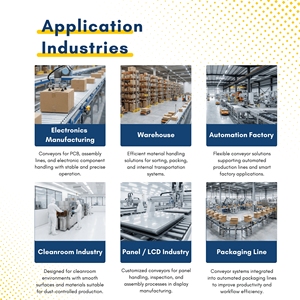 Profilés d'extrusion en aluminium - Systèmes de manutention des matériaux / Systèmes d'automatisation industrielle / Postes de travail en usine / Enceintes de machines - Product Image 3