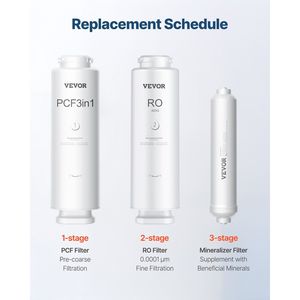 Filtro di Ricambio per Remineralizzazione Acqua a Connessione Rapida 1/4'' - Miglioramento Sistema Osmosi Inversa 1100 Galloni - Filtro 1/4'' - Product Image 4
