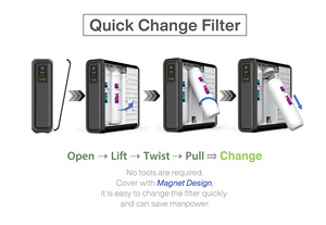 Sistema de Filtración de Agua por Ósmosis Inversa de 3 Etapas y 800 GPD, Flujo Directo, Construcción de Plástico para Uso Doméstico, Monitoreo de TDS - Product Image 5