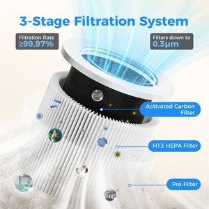 Purificatore d'Aria Bianco con Aspirazione a 360 Gradi, Filtro HEPA H13 a 3 Stadi, 5 Velocità e Modalità Silenziosa 24dB con Timer per Camera da Letto e Ufficio - Product Image 2