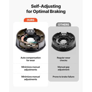 Conjunto de Frenos Eléctricos para Remolque, 10 x 2-1/4 Pulgadas, 2 Pares, Kit de Frenos Eléctricos Autoajustables, 3500 Libras, Frenos para Eje de Remolque y Camión - Product Image 3