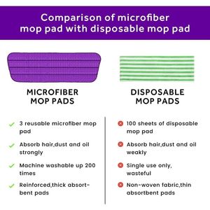 Ricambi per Mop in Microfibra da 16,5 Pollici, Confezione da 3, Testine Piatte Riutilizzabili per Pulizia Pavimenti Bagnati e Asciutti - Product Image 2