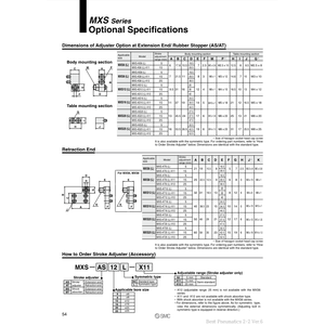SMC Pneumatics MXS-AT6 Air Slide Table Ajusteur de Course Pièces Pneumatiques - Product Image 2