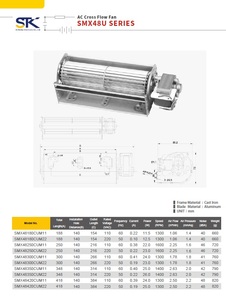 Ventilateur de conduit transversal AC série STK SMX48U O48mm 220V IP58/IP68 étanche en alliage d'aluminium 1750-2100 tr/min - Product Image 2