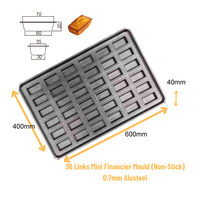 Moule à gâteau carré antiadhésif en aluminium ATLAS STAR, 36 empreintes, mini-financier, 600x400x40mm, noir, compatible four