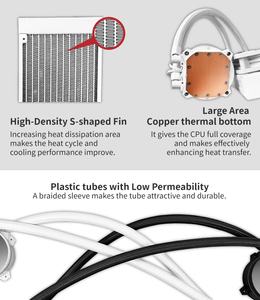 [AITC] Enfriador Líquido para CPU AIO ARGB Dual PWM Blanco de 240 mm con Rodamiento Fluido y Bajo Nivel de Ruido - Product Image 5