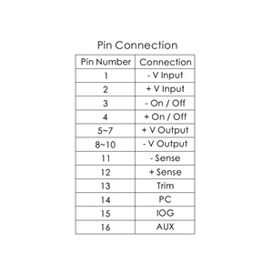 FranMar DHFB750-C3C 750W 15V 50A DC-DC <b>Converter</b> 200-425V Input DIP Mounting 3.2mm DIA Clear Insert Input <b>Voltage</b> Protection - Product Image 3