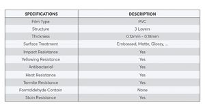 Feuille de mousse anti-fissuration durable en PVC étanche à l'humidité 17mm pour cabines d'exposition 0.57G/cm3 panneau de meubles publicitaires - Product Image 3