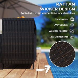 Armadio per Esterni - Product Image 3