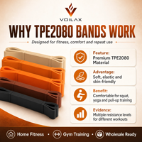 Bandas de Resistencia TPE2080, Bandas Elásticas Anchas para Glúteos, Bandas Gruesas para Entrenamiento de Sentadillas, Dominadas, Levantamiento de Pesas y Ejercicio Físico