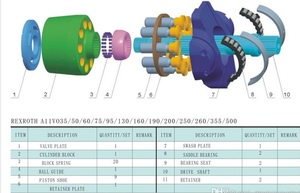 Pièces de pompe à piston hydraulique Rexroth série A11VO35, A11VO50, A11VO75, A11VO95, A11VO130, A11VO145, A11VO160, A11VO190, A11VO200 - Product Image 5