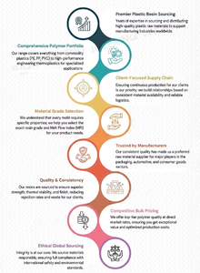 Commercial Grade PP Green Granules for <b>Plastic</b> Furniture Component Production At Competitive Price - Product Image 4