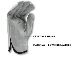 Gants de conducteur en cuir de qualité supérieure OEM ODM avec paume renforcée et prise en main flexible, fabricant de gants de travail industriels - Product Image 2