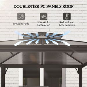 Outdoor Metal Pergola <b>Canopy</b> with 6 Hooks for Utensils Double Venting <b>Roof</b> for Porch BBQ & Coffee Outdoor Furniture - Product Image 4