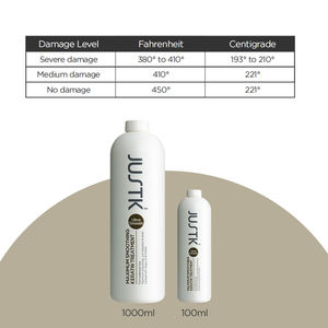 JUSTK Traitement Lissant Professionnel à la Kératine Maximale Protéine de Lissage pour Cheveux - Product Image 3