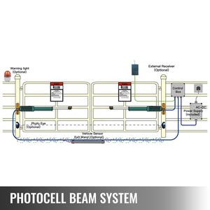 Apri Cancello Automatico a Doppia Anta per Carichi Pesanti 660 libbre 18 piedi, Alimentazione CA 50W, Durata 5000 Ore, 50000 Aperture/Chiusure - Product Image 5