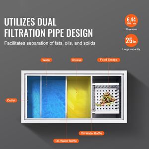 Trappola per Grasso in Acciaio Inossidabile da 25 Libbre per Cucine Commerciali, 6.4 GPM - Product Image 2