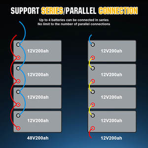Eu לנו מלאי <span class=keywords><strong>lifepo4</strong></span> חבילת סוללה 12v 100ah 200ah 300ah 24v 100ah <span class=keywords><strong>48v</strong></span> חבילת סוללה של מחזור עמוק - Product Image 2