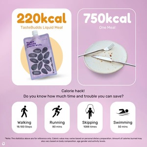 ผงซุปงาดำแบบเขย่าใช้แทนอาหารเพื่อสุขภาพแบบทานทานครั้งเดียว15วินาที - Product Image 6