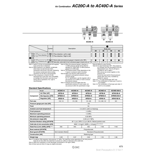 การรวมกันของลม AC30C-03G-SV1-R-A ชิ้นส่วนนิวเมติก SMC - Product Image 2