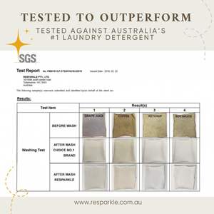 Poudre de détergent à lessive concentrée haute mousse OEM poudre à laver en vrac haute performance 20/25kg 50%-80% pour ingrédients - Product Image 4