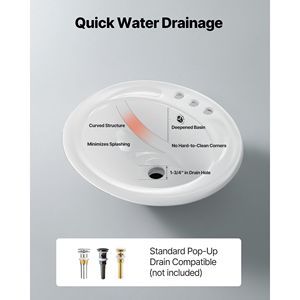 Lavabo da Bagno Ovale in Ceramica Bianca 19.09 X 16.73 Pollici Semi-Incassato con 3 Fori per Rubinetteria, Troppopieno e Scarico a Goccia - Product Image 5