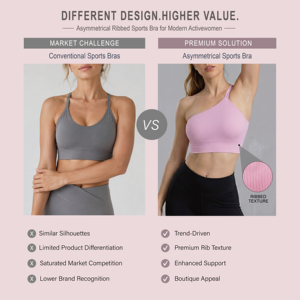 2025 Latest Women's Yoga Four-Way <b>Stretch</b> Light Support One-Shoulder Strap Sports <b>Bra</b> Removable Pads Lightweight Spandex/Nylon - Product Image 4