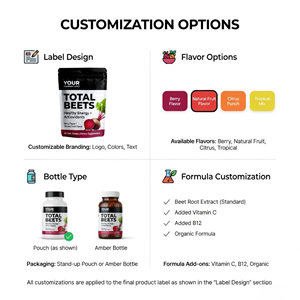 Beetroot Soft Chews Gummies OEM Manufacturer Private Label Bulk Supply - Product Image 4