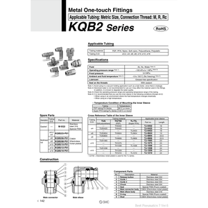 นิวเมติก SMC นิวเมติกฟิตติ้งโลหะแบบสัมผัสเดียว KQB2H16-03S ชิ้นส่วนนิวเมติก - Product Image 2