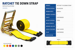 <b>Cargo</b> Tie Down Strap Polyester 100mm 10000kg Heavy Duty Custom Length for Industrial Load Handling OEM ODM Factory Service - Product Image 4