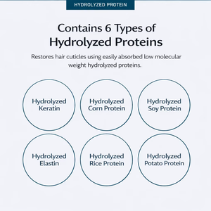Shampoo réparateur pour cheveux coréen, anti-chute, nettoyant pour le cuir chevelu, contrôle du sébum, hydratant, formule de croissance des cheveux à la biotine et au calcium corallien - Product Image 2