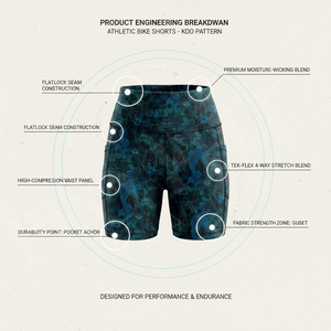 Shorts de cyclisme et de course en polyester élasthanne personnalisés, extensibles dans 4 directions, anti-humidité, par sublimation - Product Image 4