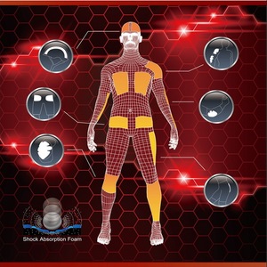 Lámina de almohadilla de panal de protección de fútbol americano hecha de material EVA - Product Image 2