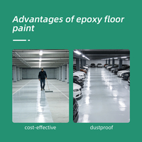 Peinture de revêtement de sol en résine époxy économique et anti-poussière pour atelier d'usine