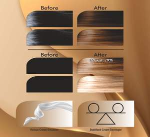 Crème Développeur de Couleur Instantanée ShoHan Blondelicious 20 Volume - Product Image 5