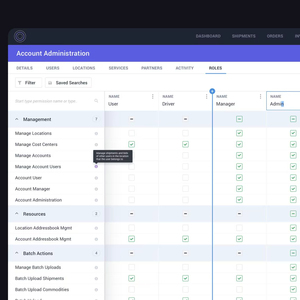 RoyalCraft Franchise Management Software <b>Development</b> with Multi Branch Reports Sales Analytics Inventory Control User Roles Dash - Product Image 1