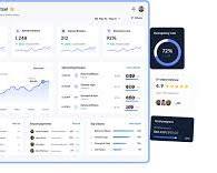 Plataforma de Fitness y Bienestar, Reserva de Entrenadores, Planes de Nutrición, Clases, Seguimiento del Progreso, Gestión del Bienestar, MAC en Stock - Product Image 2