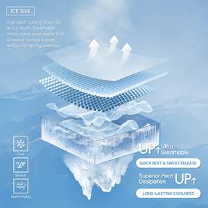 T-shirt de yoga et fitness pour femme grande taille, respirant, infroissable, à manches courtes fendues, idéal pour le Pilates (OEM/ODM) - Product Image 4