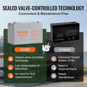 Batería marina de ciclo profundo AGM de 12V 100 AH, alta tasa de autodescarga, corriente de 800A para RV Solar, UPS fuera de la red, respaldo Solar relacionado - Product Image 3