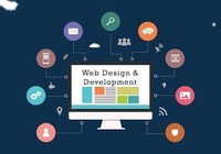 Concepteur Web professionnel pour les sites Web de commerce électronique spécialisé beauté maquillage achats en ligne Shopify Magento plates-formes WordPress