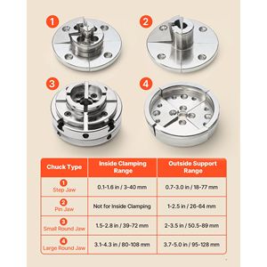 Ensemble de mandrins pneumatiques pour tour à bois de 4 pouces - 4 mâchoires auto-centrantes avec adaptateur de filetage 1'' x 8TPI et 4 mâchoires rondes/étagées/en forme de broche - Product Image 3