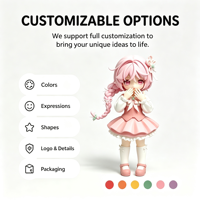 Figurine d'action personnalisée de fille anime en PVC, jouet en plastique, personnage féminin, figurine de collection, modèle OEM ODM, usine