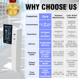 สมาร์ทไลบรารีอุปกรณ์บัตรบริการตนเองแอปพลิเคชั่นและออกตู้อ่านบริการห้องสมุดหน้าจอสัมผัสแบบบริการตนเอง - Product Image 6