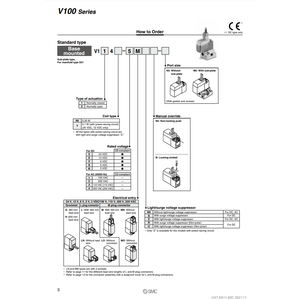 Électrovanne pneumatique SMC V114-5GZ pièce pneumatique de haute qualité - Product Image 2