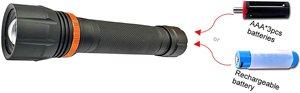 ไฟฉาย LED ไฮบริด 1000LM (ทั้งแบบแบตเตอรี่และแบบชาร์จไฟได้) - Product Image 2