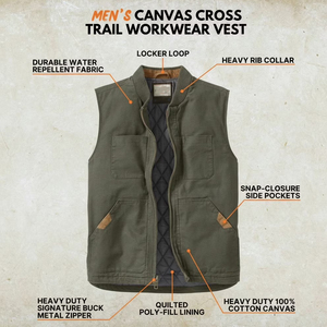 เสื้อกั๊กผ้าแคนวาสคุณภาพสูงสำหรับผู้ชาย น้ำหนักเบา กันลม มีกระเป๋า ใส่โลโก้ได้ ระบายอากาศดี เหมาะสำหรับฤดูหนาว เสื้อกั๊กผ้าแคนวาสแบบซักได้สำหรับผู้หญิง - Product Image 2