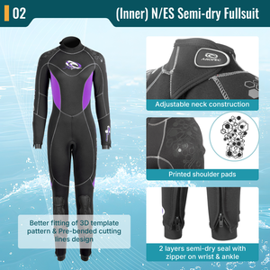 Combinaison de plongée semi-sèche professionnelle 2 pièces pour femme - Épaisseur 5/5mm ou 7/5mm avec veste intégrée, équipement de plongée de qualité supérieure, fabrication OEM/ODM - Product Image 3