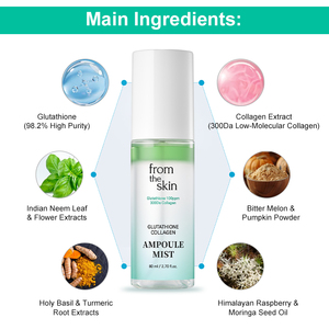 FROM THE SKIN Glutathione Collagen Ampoule Mist - Product Image 3